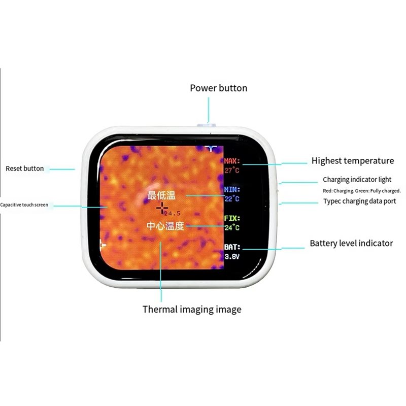 ABVG-320 X 240 Touch Screen Mi - Underfloor Heating Thermal Detector recension och pris